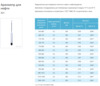 �������� ��� ����� �� 860-890 ���� 18481-81 