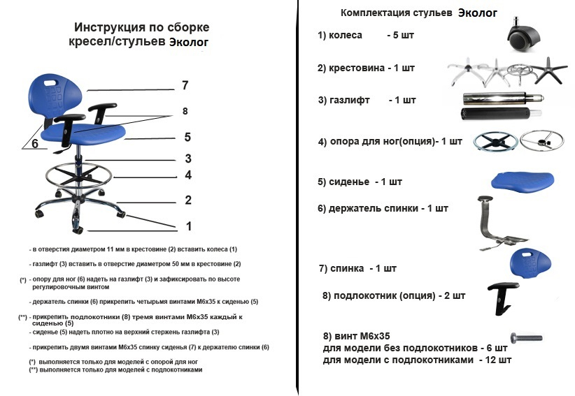 ���� ������������ ������ �������������� SL-Eco.2024.02